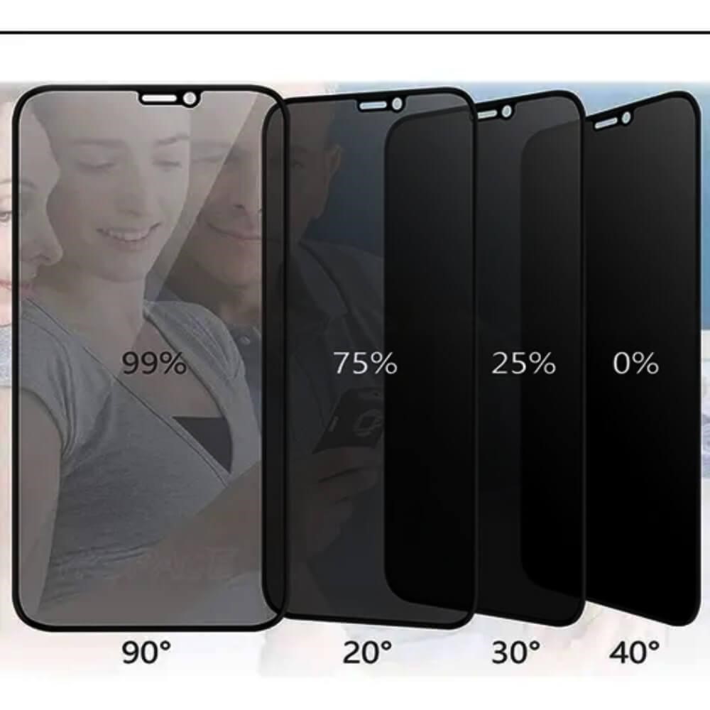  - Pelcula Privacidade     Cod. G10 PRIVACIDADE 3D PELICULA